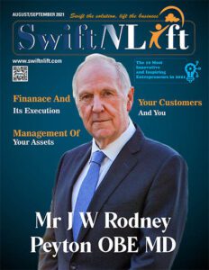 The 10 Most Innovative & Inspiring Entrepreneurs in 2021