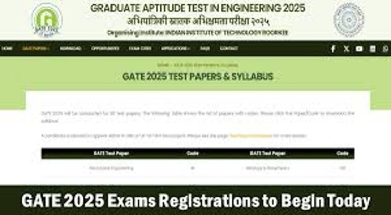 gate exam date 2025 : Registration Apply Here and Key Details