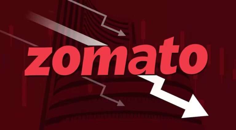 Zomato Share Price Surges