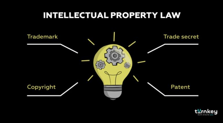 PatentPC Unveils Key Insights on Intellectual Property Protection in Peer-to-Peer Networks
