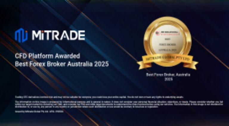 Forex Broker Australia