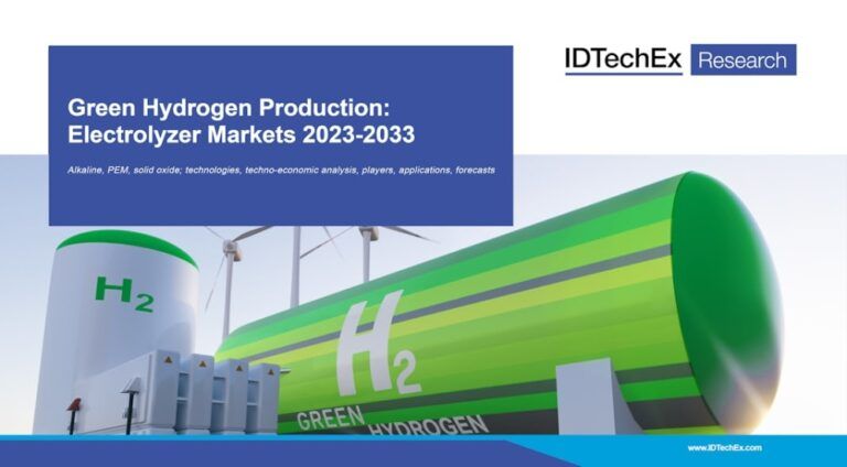 Hydrogen Electrolyzers Market Set for Explosive Growth, Reaching $9.39 Billion by 2033